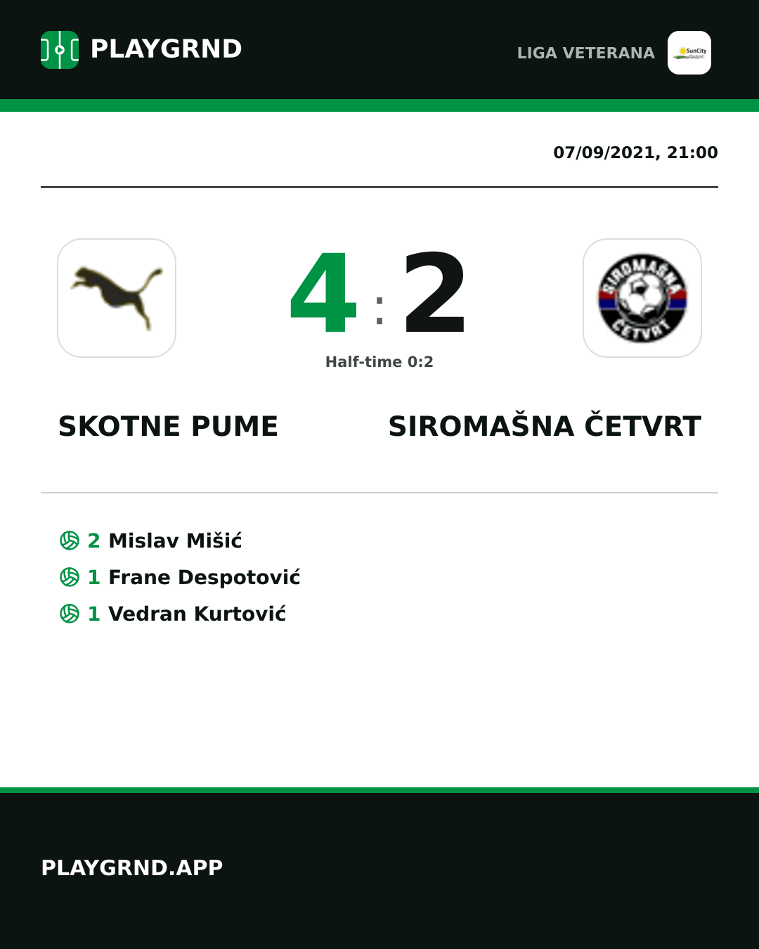 Instagram artwork: Skotne Pume 4:2 Siromašna Četvrt