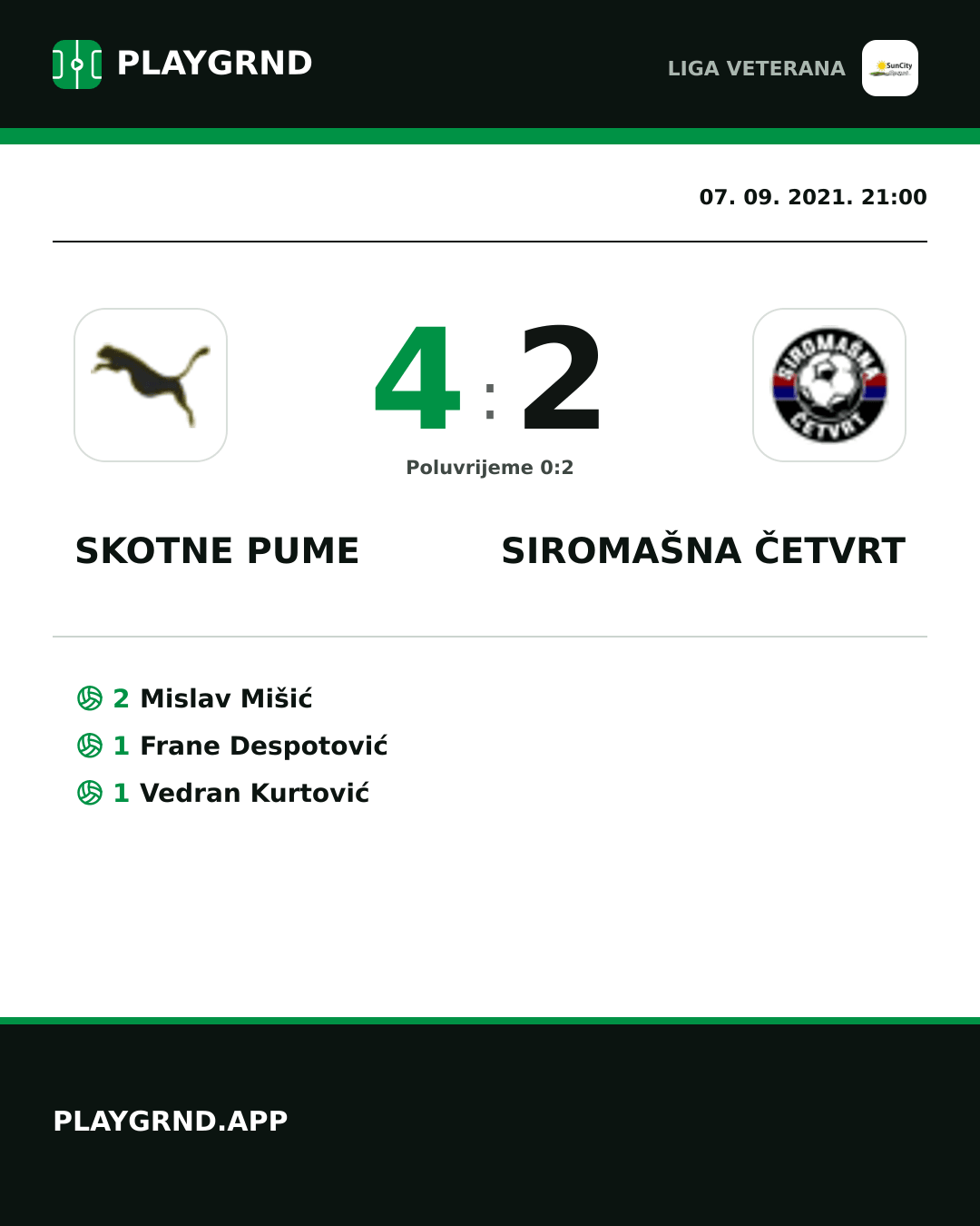 Instagram slika: Skotne Pume 4:2 Siromašna Četvrt