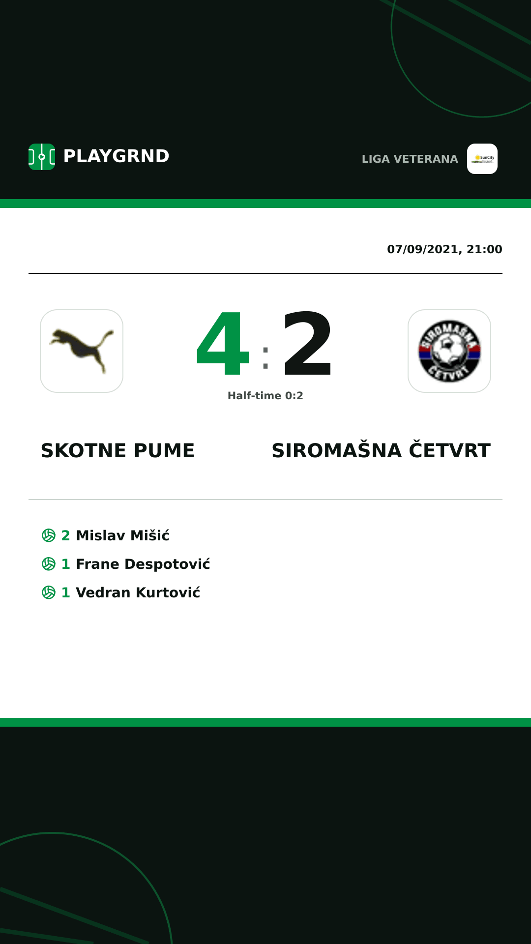 Instagram artwork: Skotne Pume 4:2 Siromašna Četvrt