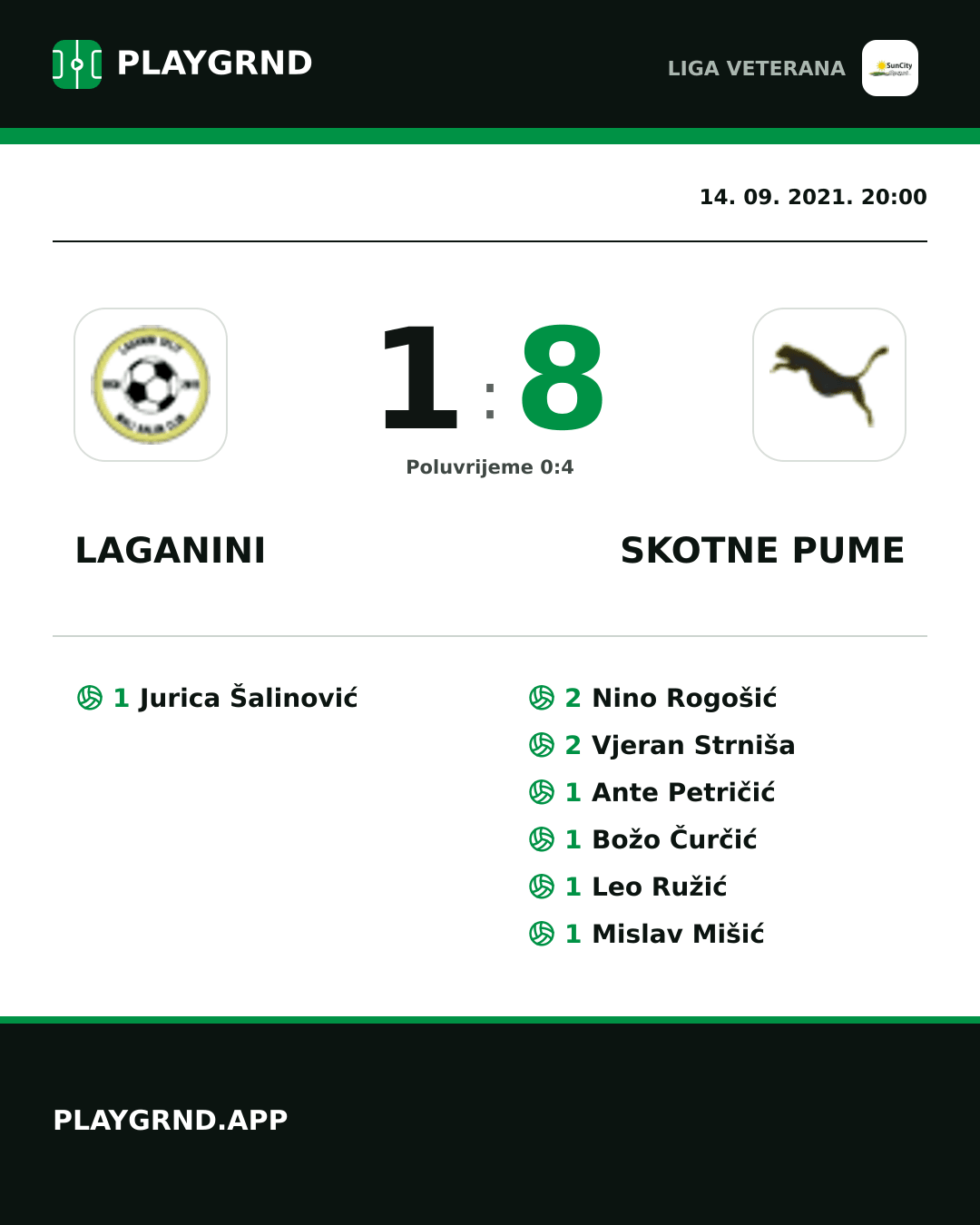 Instagram slika: Laganini 1:8 Skotne Pume