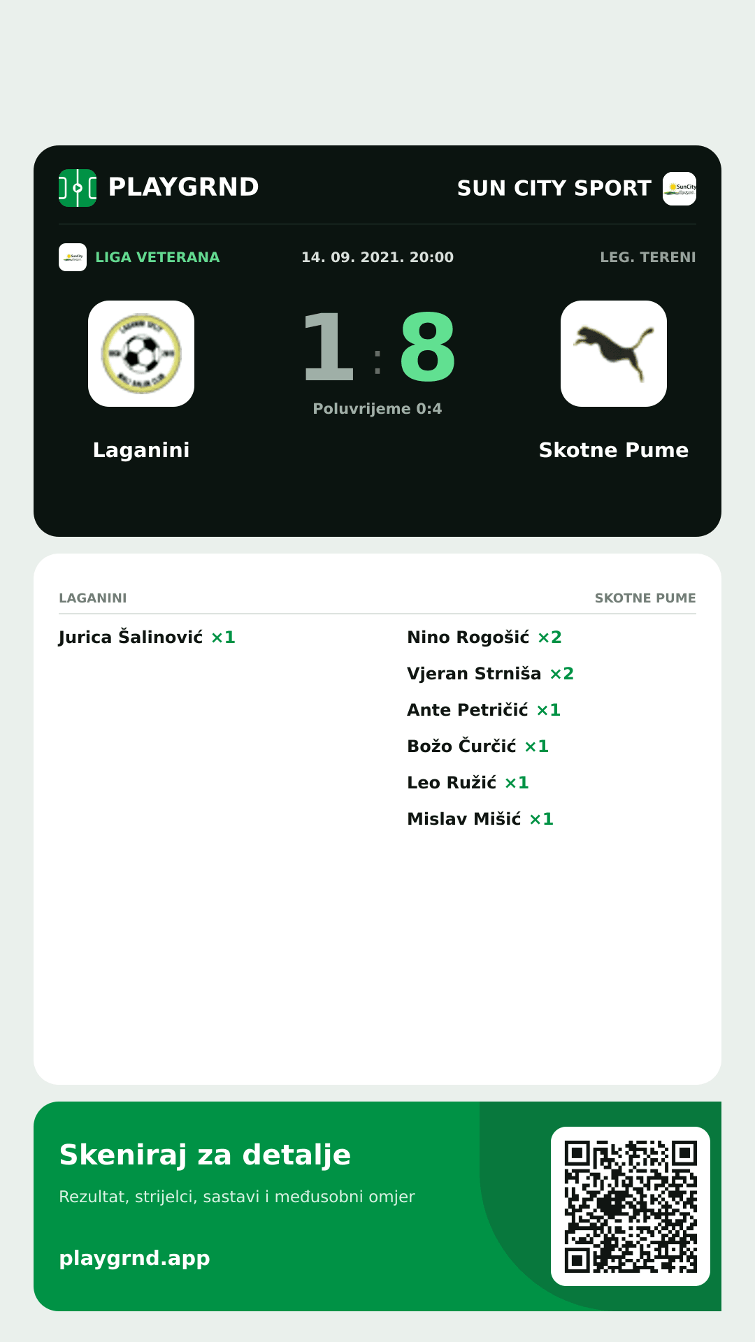 Story slika: Laganini 1:8 Skotne Pume
