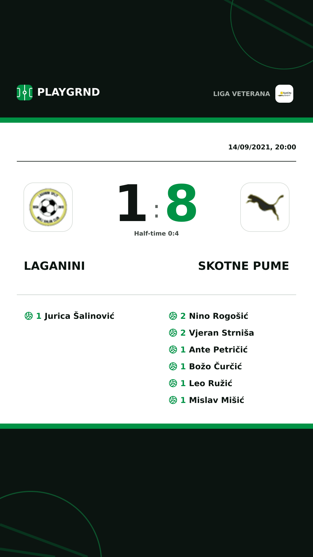 Instagram artwork: Laganini 1:8 Skotne Pume