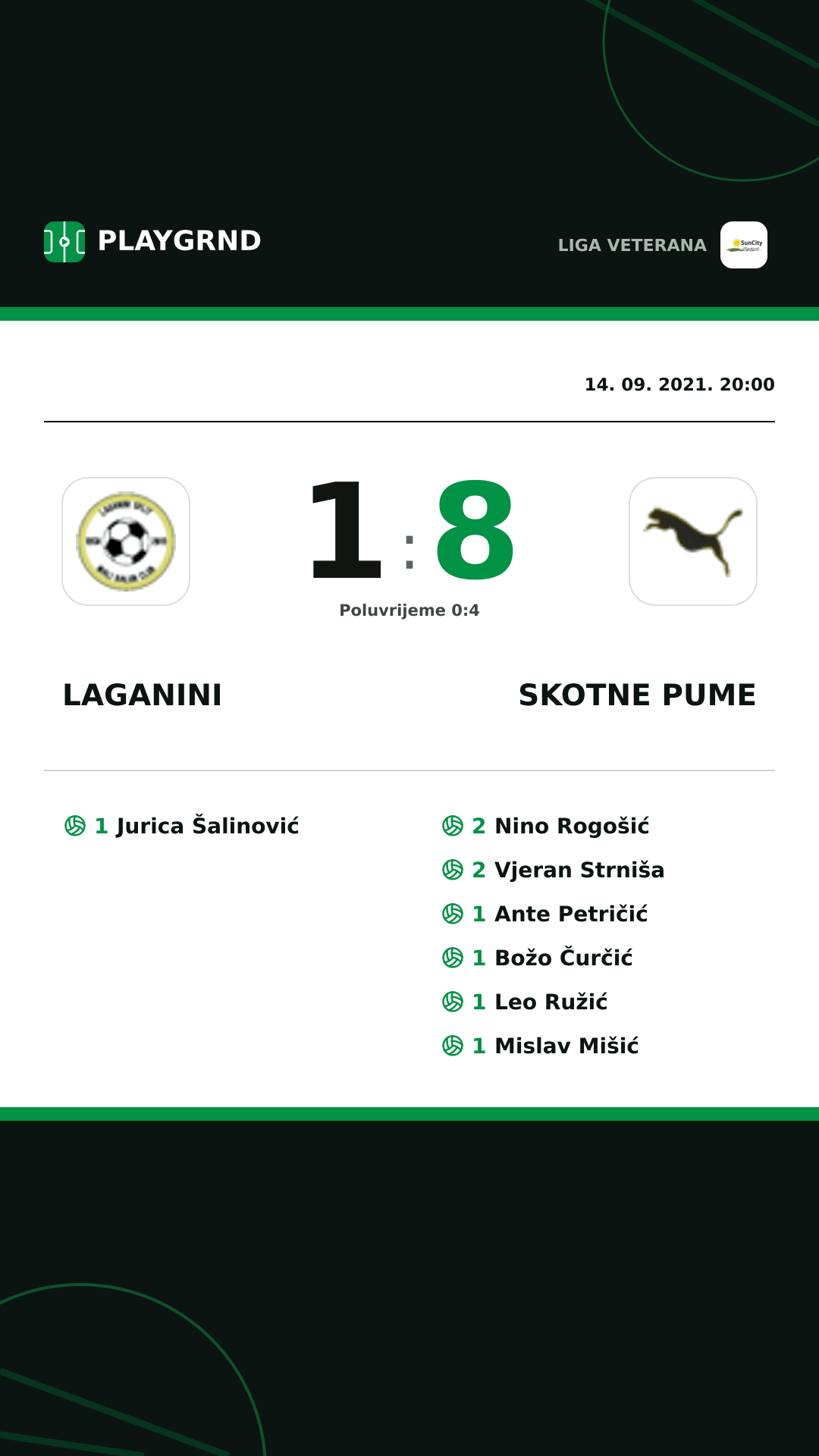 Instagram slika: Laganini 1:8 Skotne Pume