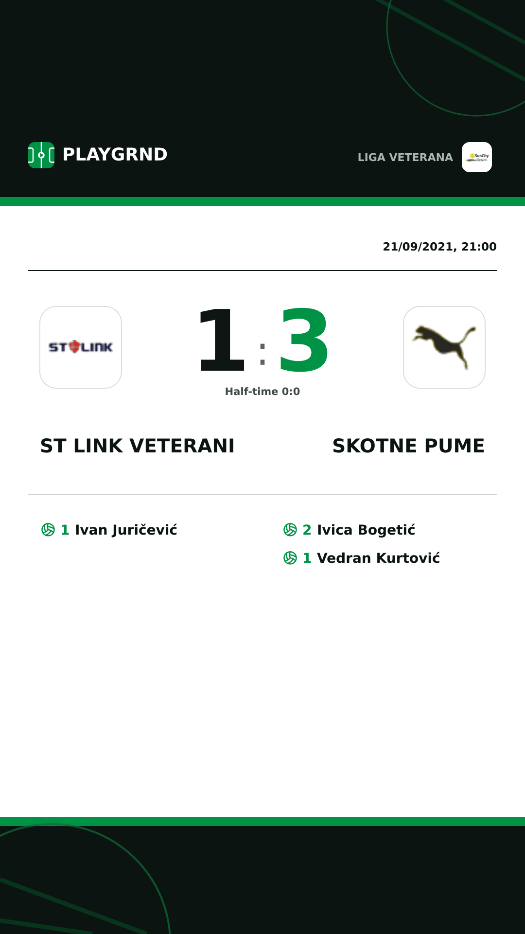 Instagram artwork: ST Link Veterani 1:3 Skotne Pume