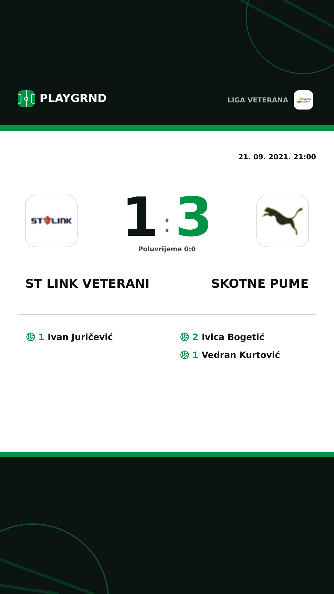 Instagram slika: ST Link Veterani 1:3 Skotne Pume