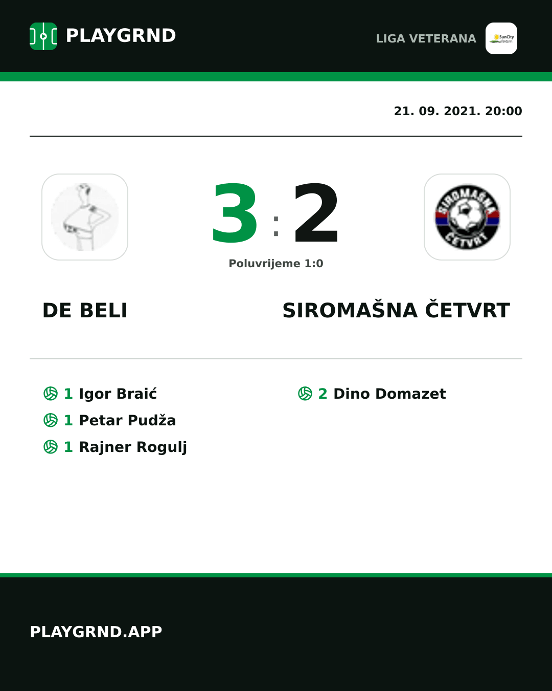 Instagram slika: DE Beli 3:2 Siromašna Četvrt