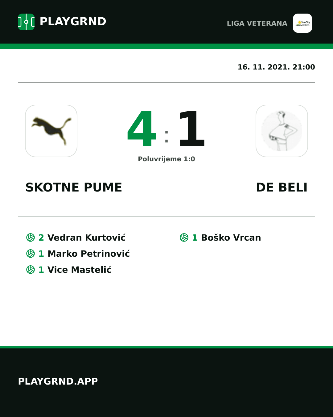 Instagram slika: Skotne Pume 4:1 DE Beli