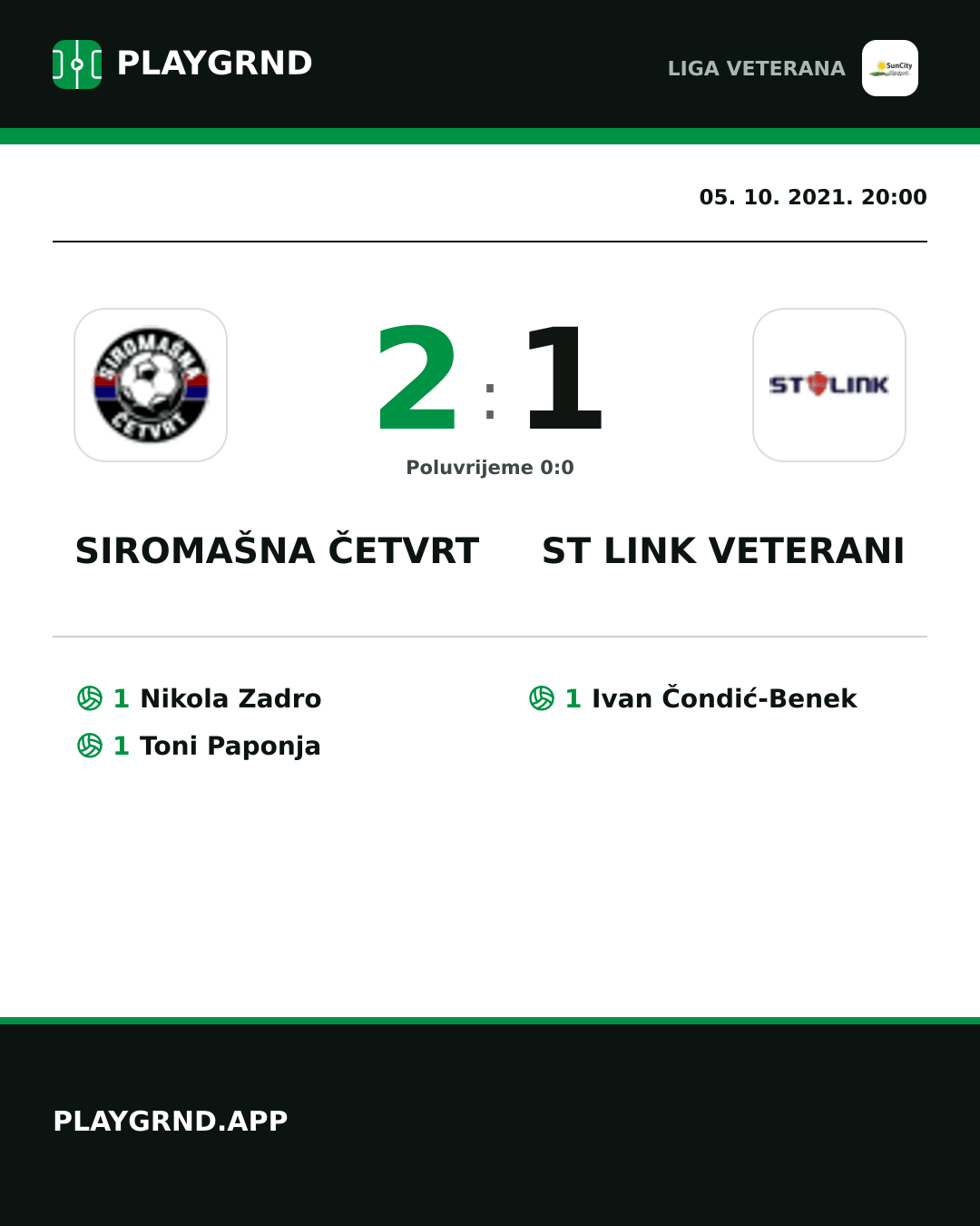 Instagram slika: Siromašna Četvrt 2:1 ST Link Veterani