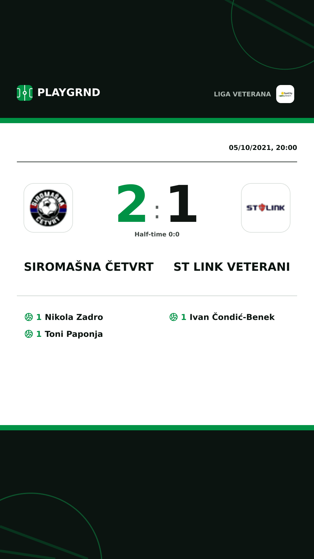 Instagram artwork: Siromašna Četvrt 2:1 ST Link Veterani
