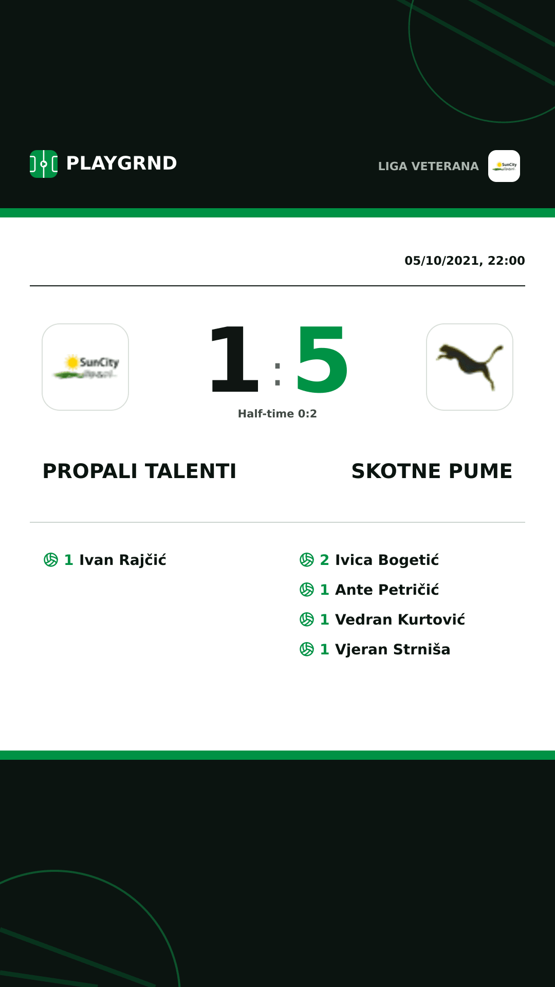Instagram artwork: Propali Talenti 1:5 Skotne Pume