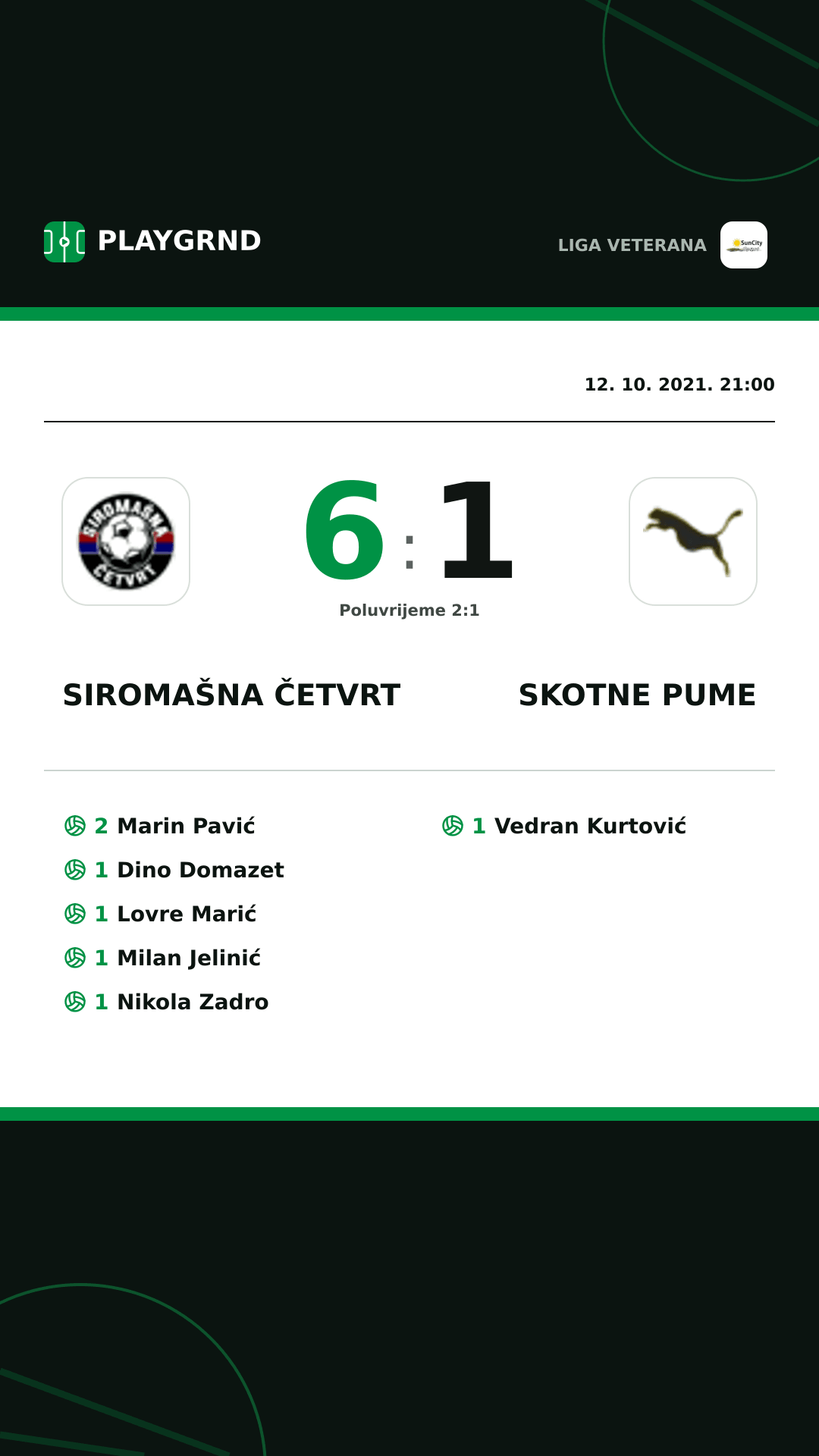 Instagram slika: Siromašna Četvrt 6:1 Skotne Pume