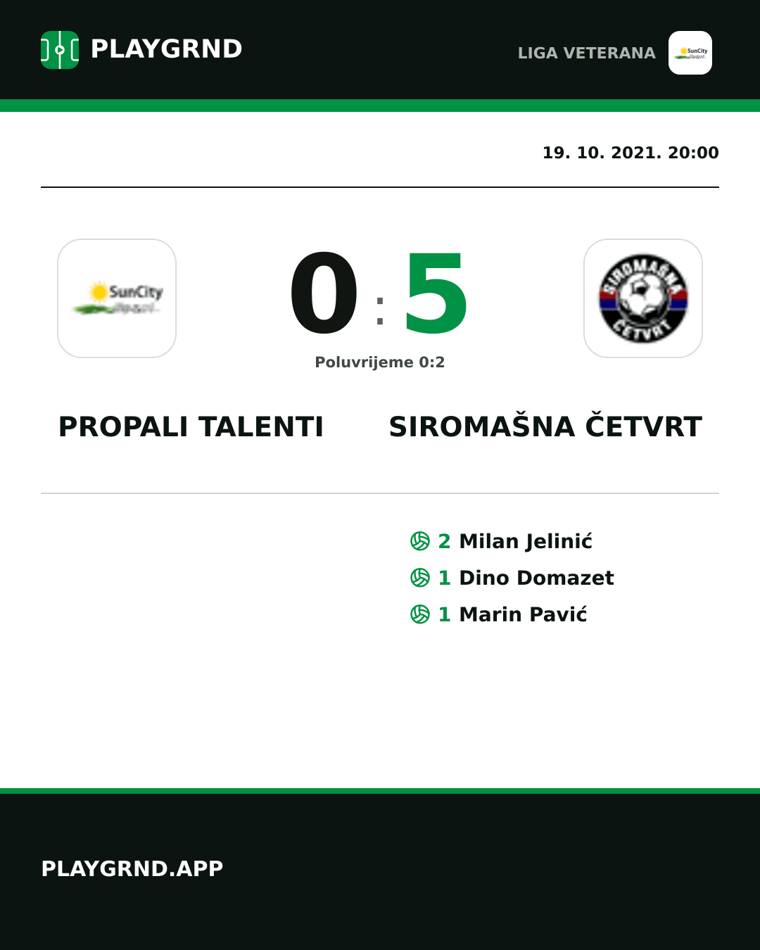 Instagram slika: Propali Talenti 0:5 Siromašna Četvrt