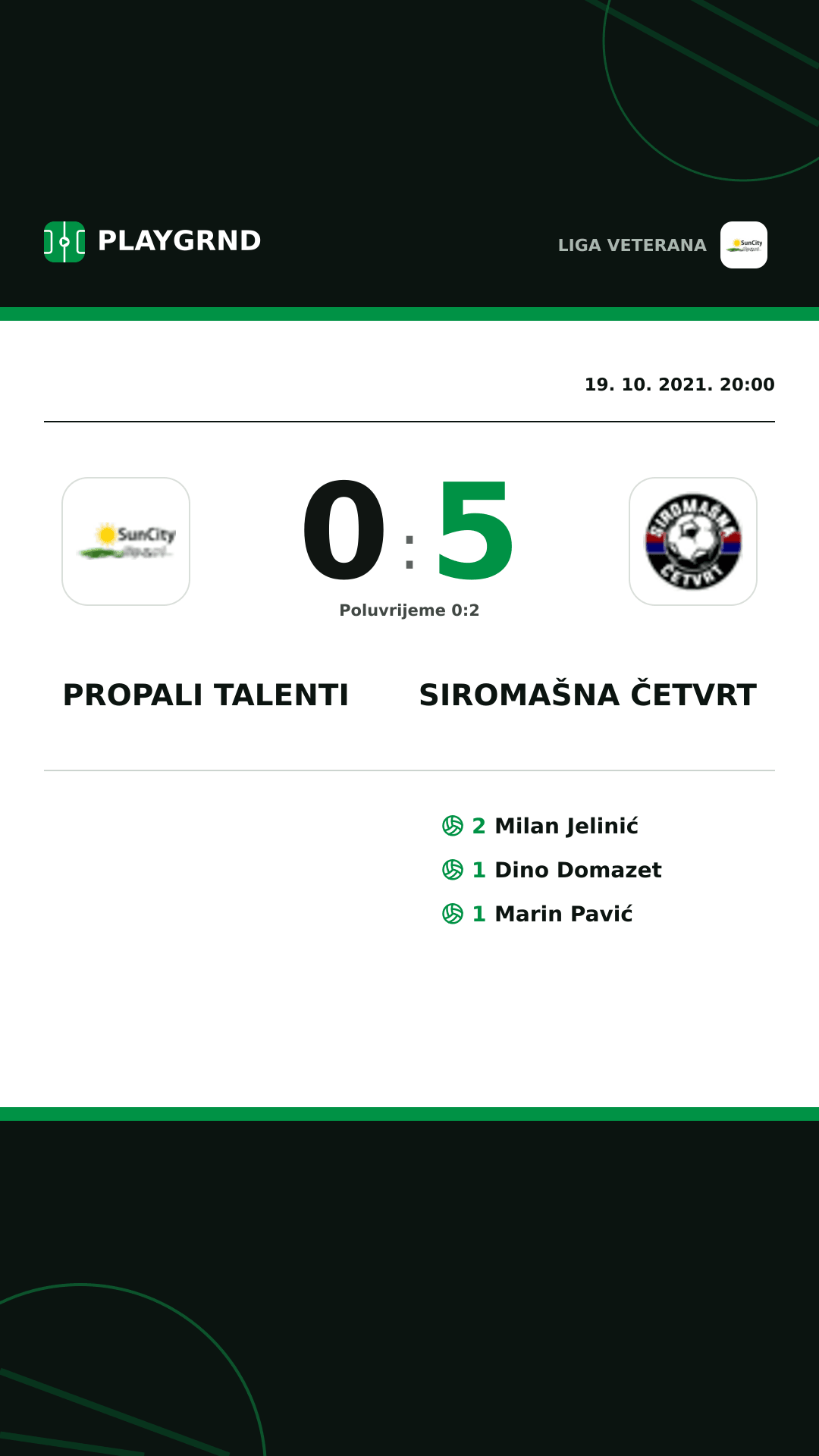 Instagram slika: Propali Talenti 0:5 Siromašna Četvrt
