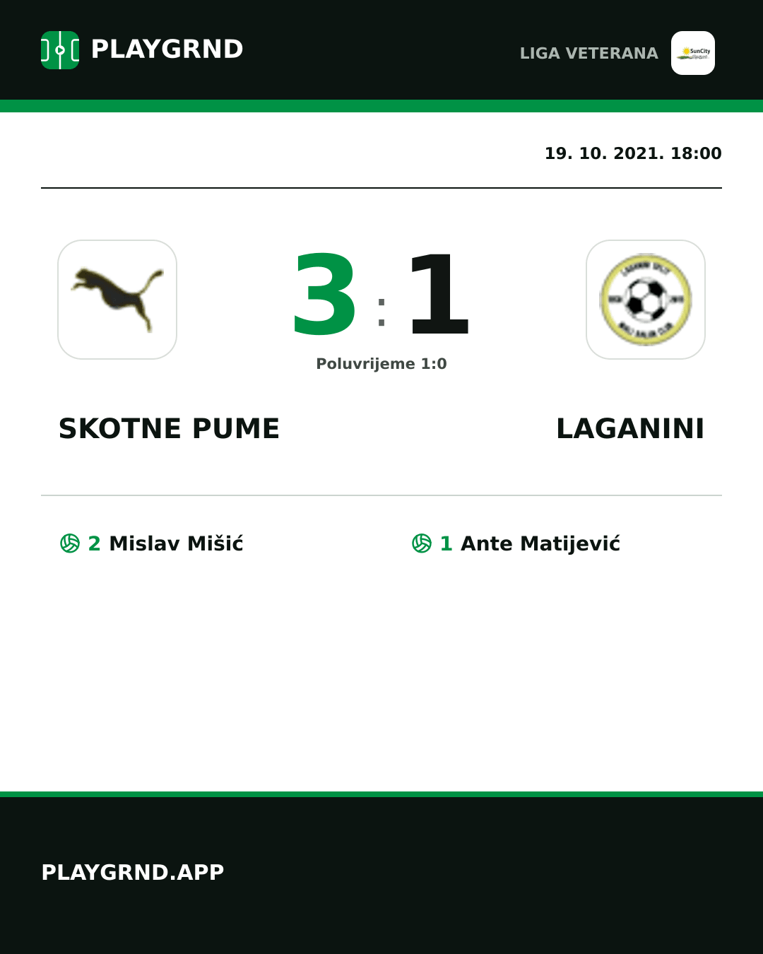 Instagram slika: Skotne Pume 3:1 Laganini