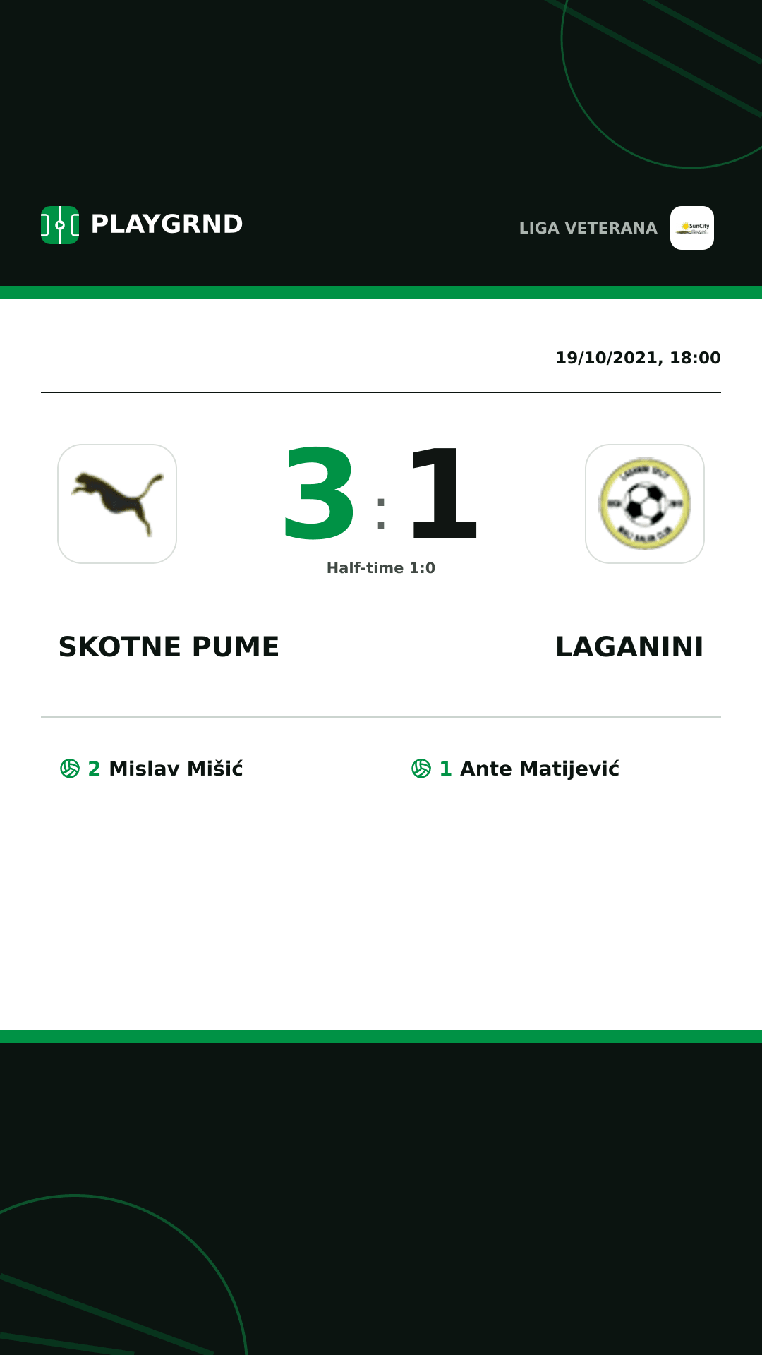 Instagram artwork: Skotne Pume 3:1 Laganini