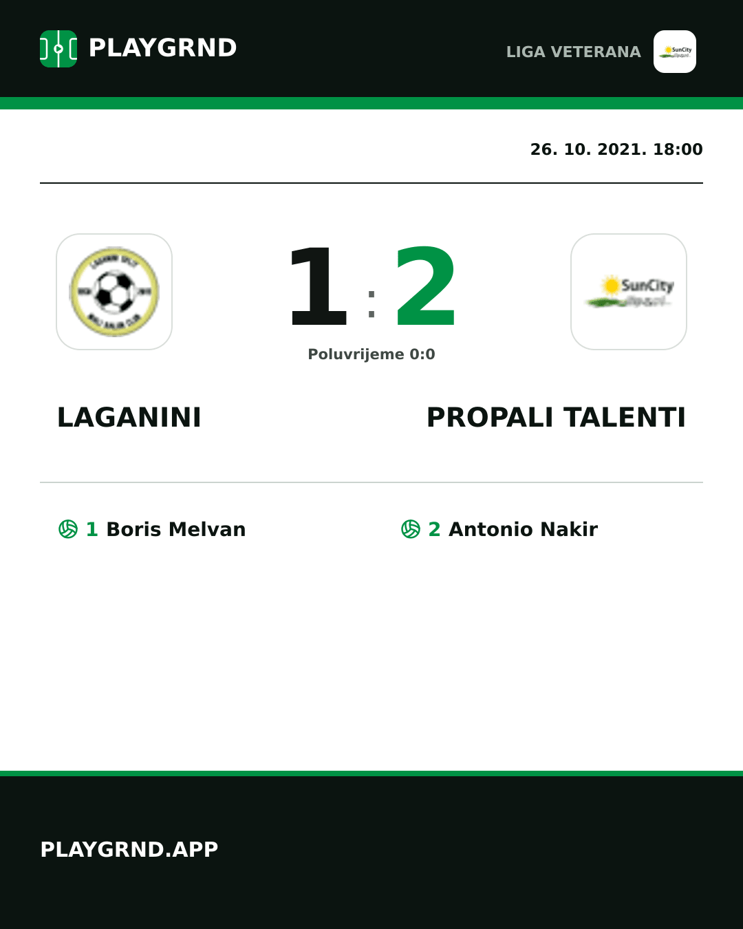 Instagram slika: Laganini 1:2 Propali Talenti