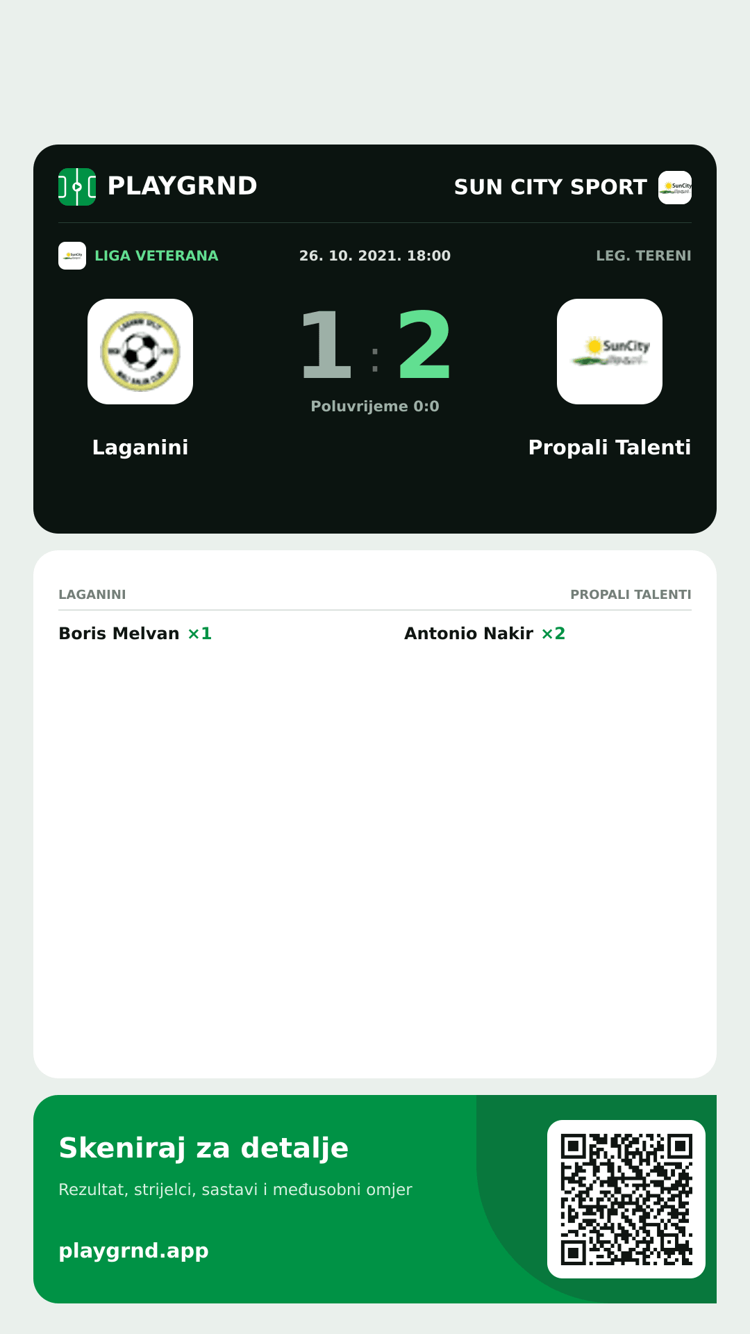 Story slika: Laganini 1:2 Propali Talenti