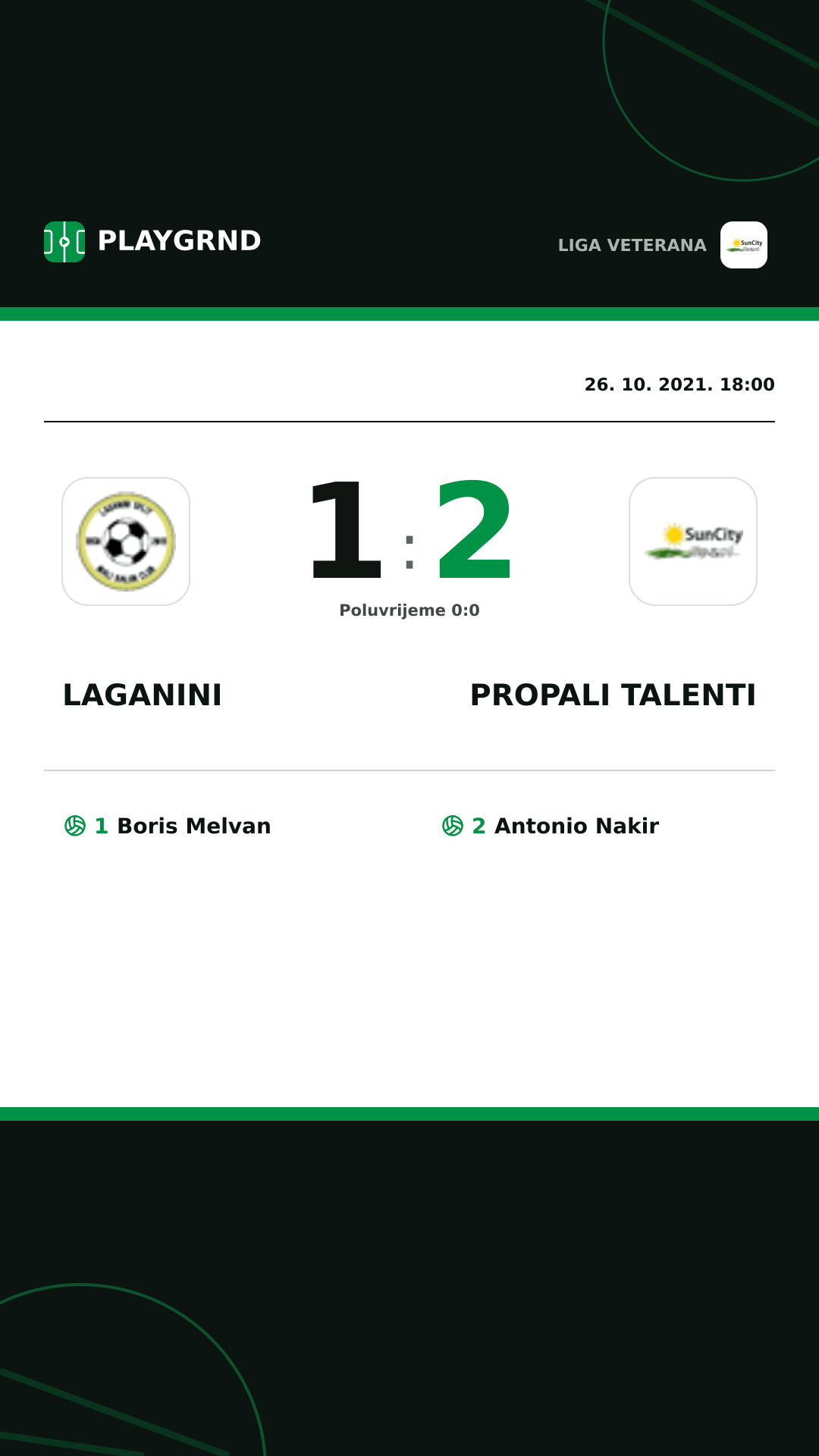 Instagram slika: Laganini 1:2 Propali Talenti