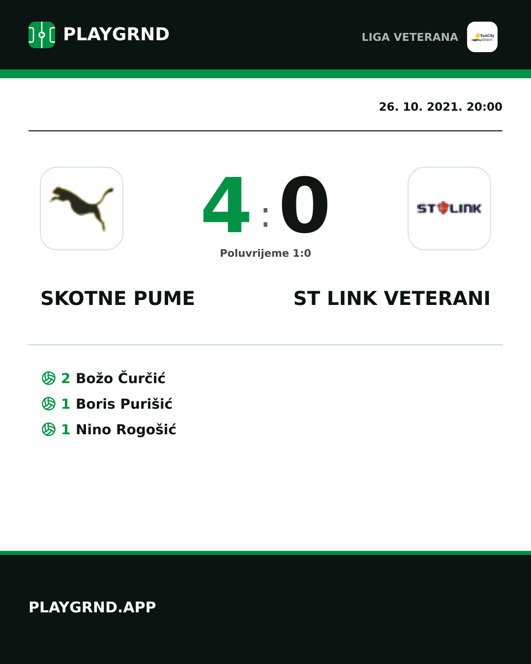 Instagram slika: Skotne Pume 4:0 ST Link Veterani