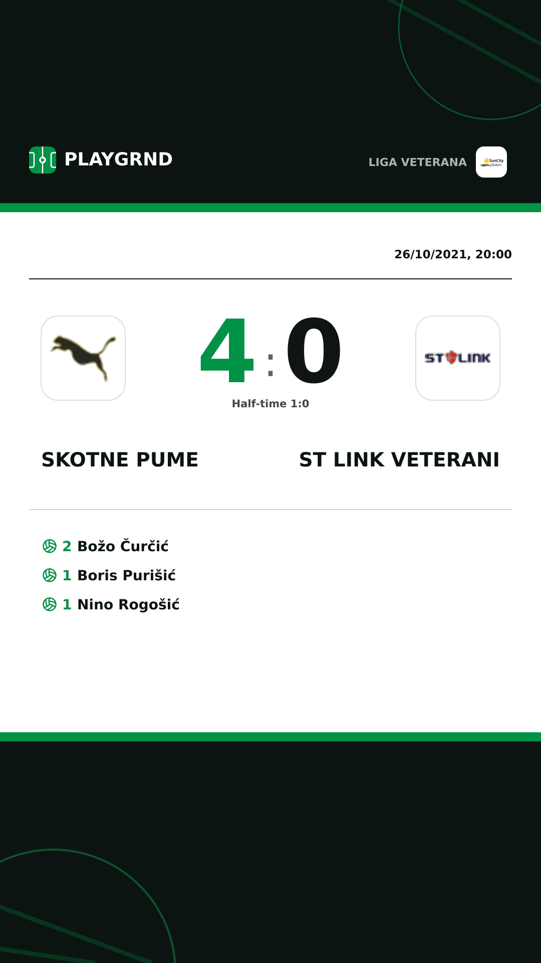 Instagram artwork: Skotne Pume 4:0 ST Link Veterani