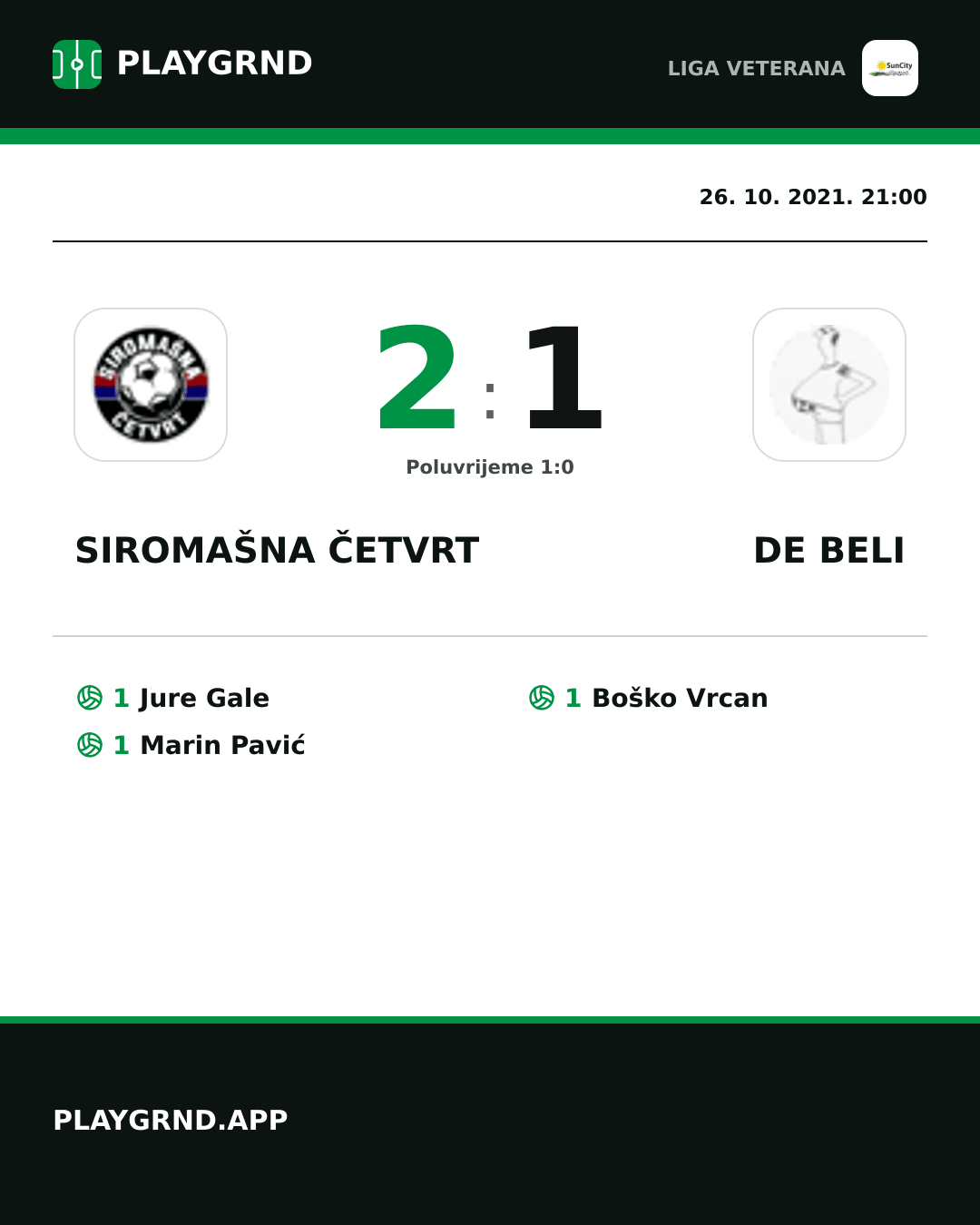 Instagram slika: Siromašna Četvrt 2:1 DE Beli