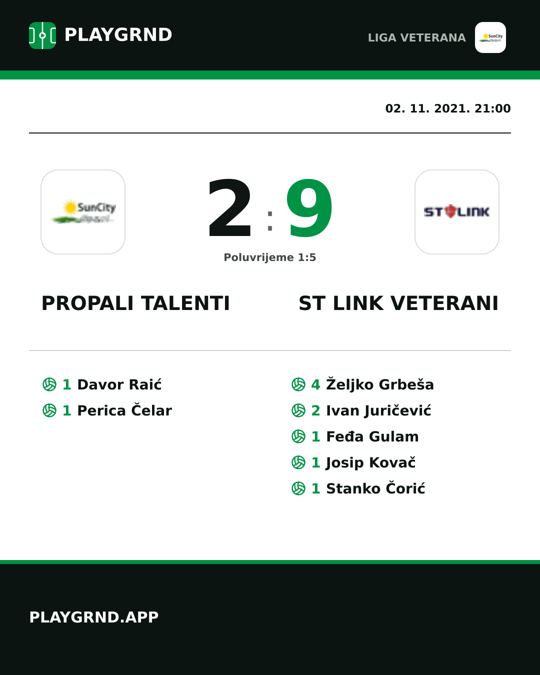 Instagram slika: Propali Talenti 2:9 ST Link Veterani