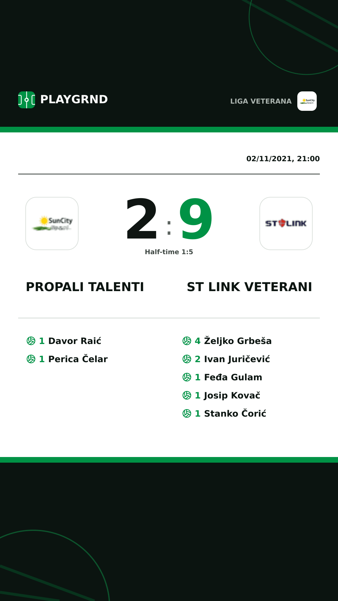 Instagram artwork: Propali Talenti 2:9 ST Link Veterani