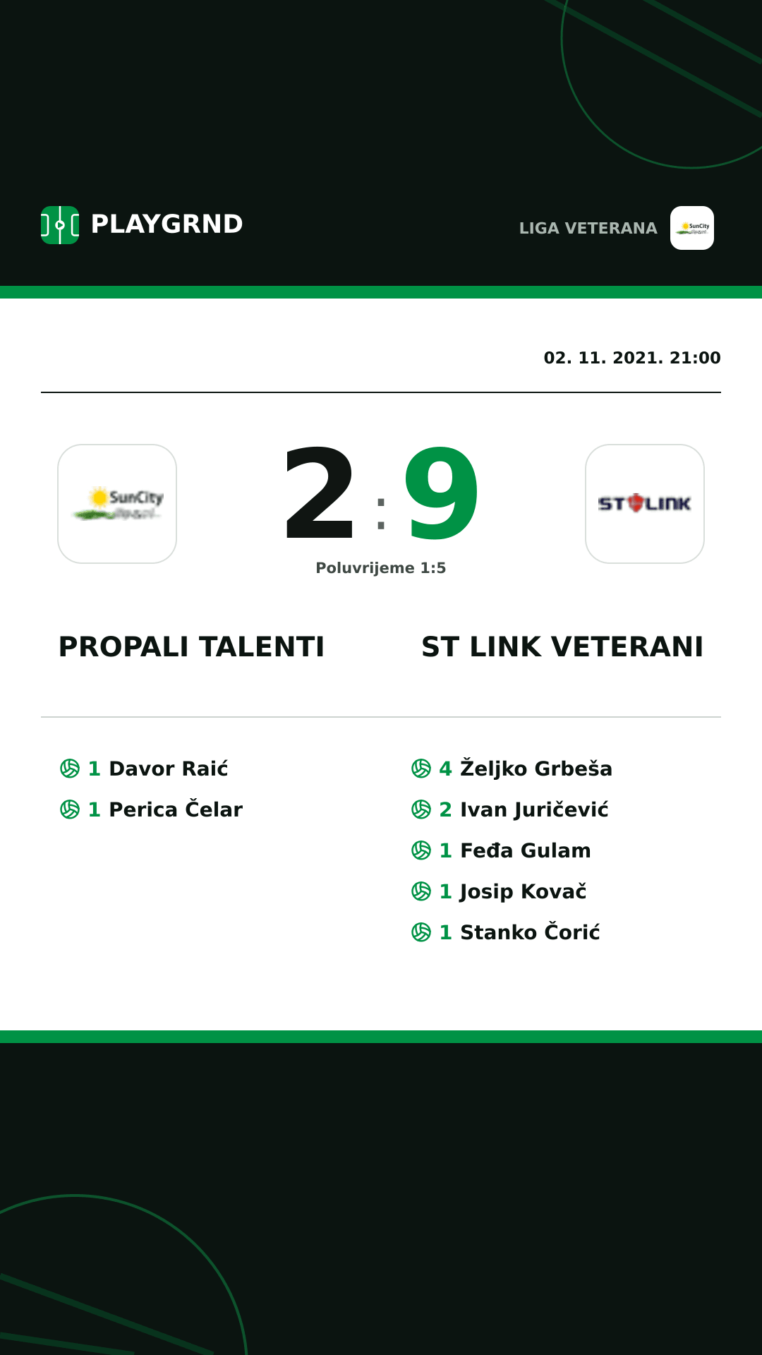 Instagram slika: Propali Talenti 2:9 ST Link Veterani