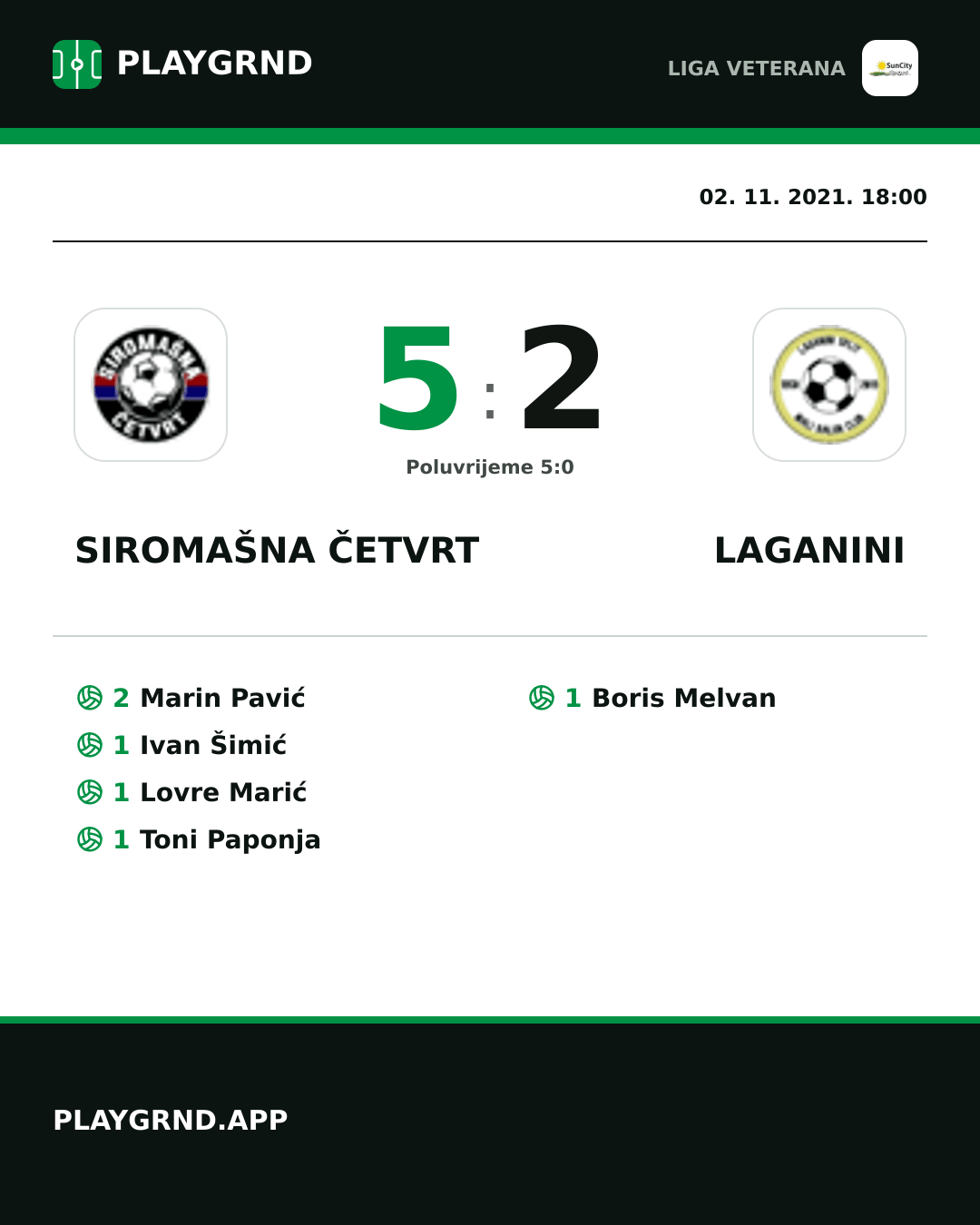 Instagram slika: Siromašna Četvrt 5:2 Laganini