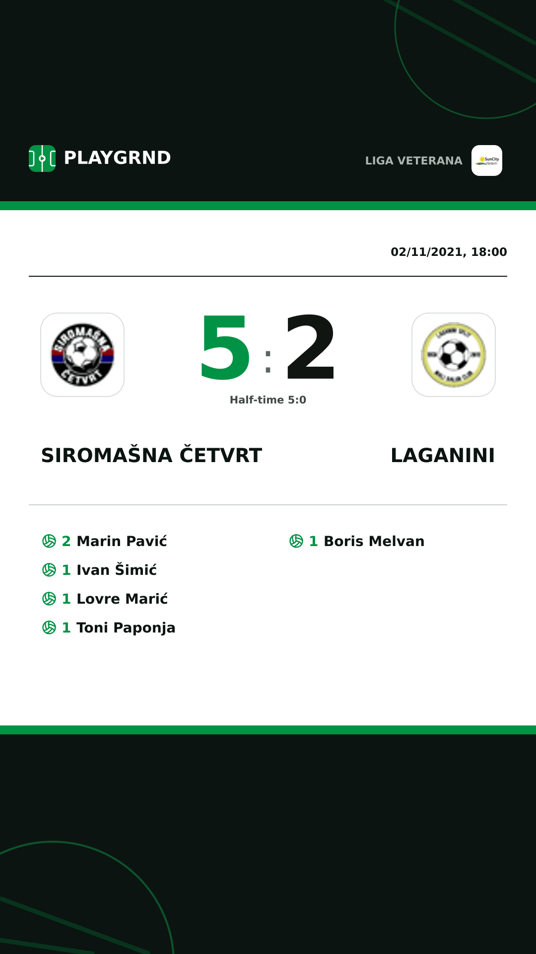 Instagram artwork: Siromašna Četvrt 5:2 Laganini