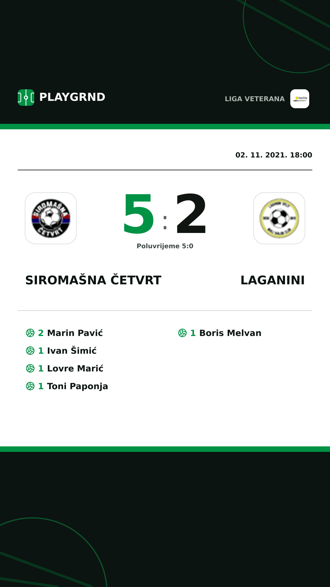 Instagram slika: Siromašna Četvrt 5:2 Laganini