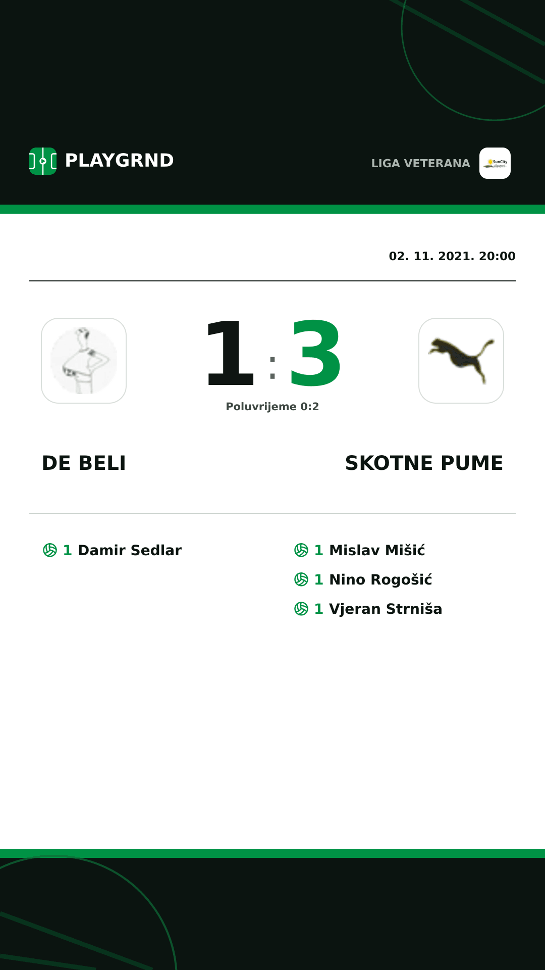 Instagram slika: DE Beli 1:3 Skotne Pume
