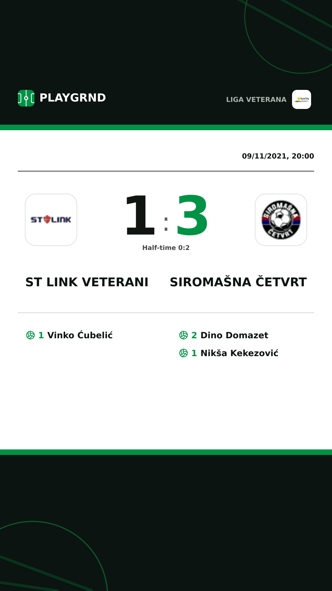 Instagram artwork: ST Link Veterani 1:3 Siromašna Četvrt