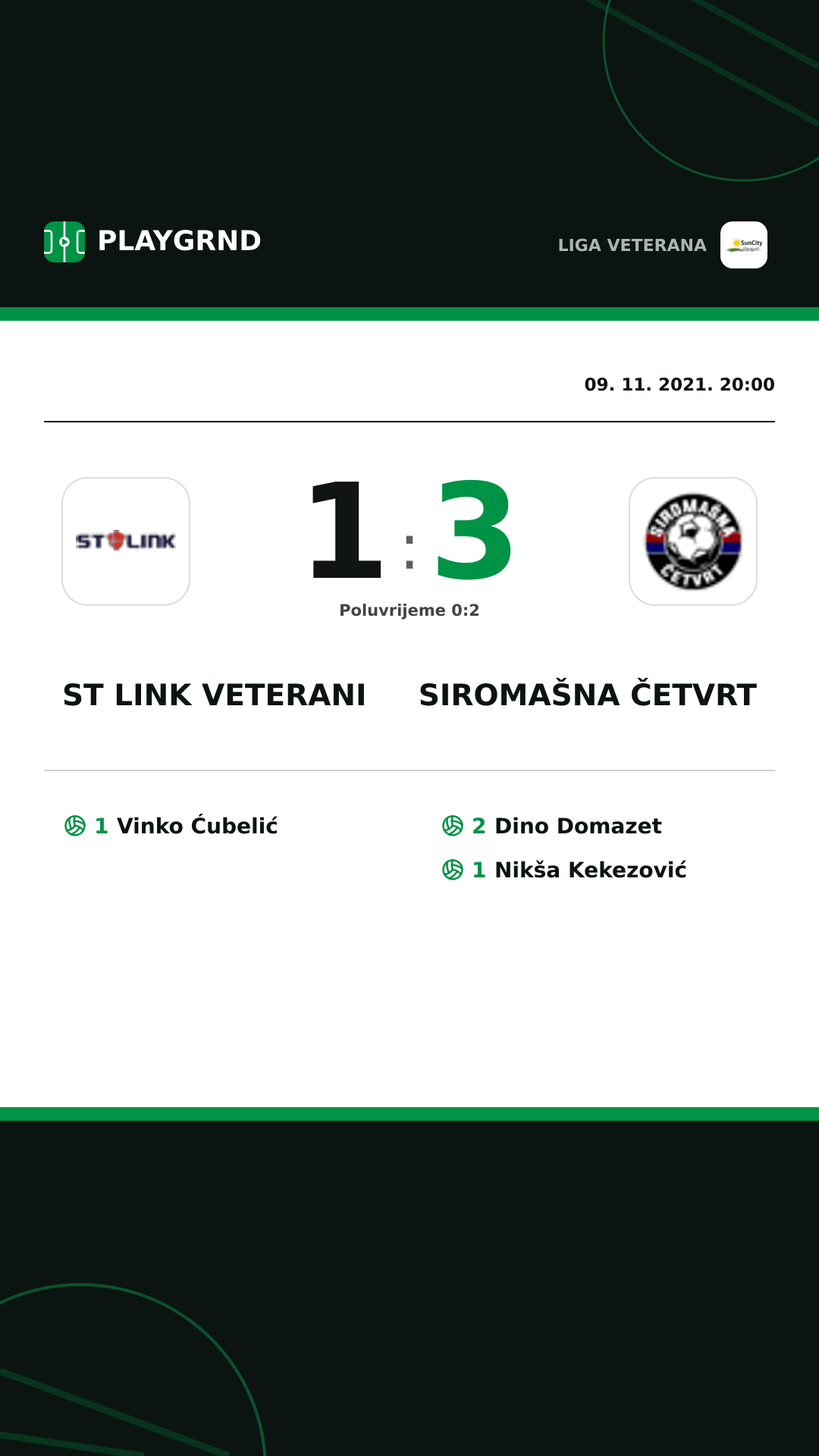 Instagram slika: ST Link Veterani 1:3 Siromašna Četvrt