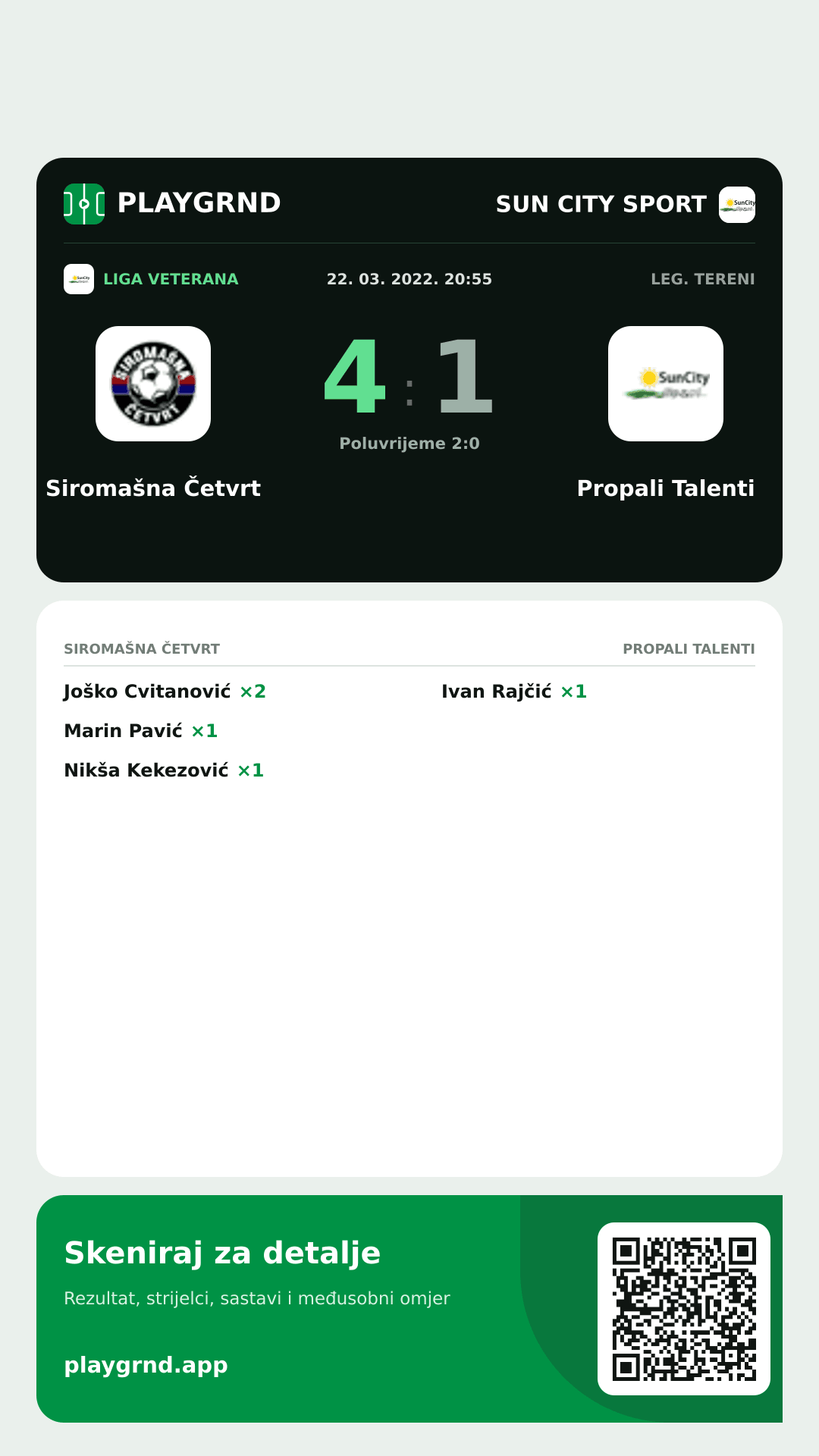 Story slika: Siromašna Četvrt 4:1 Propali Talenti