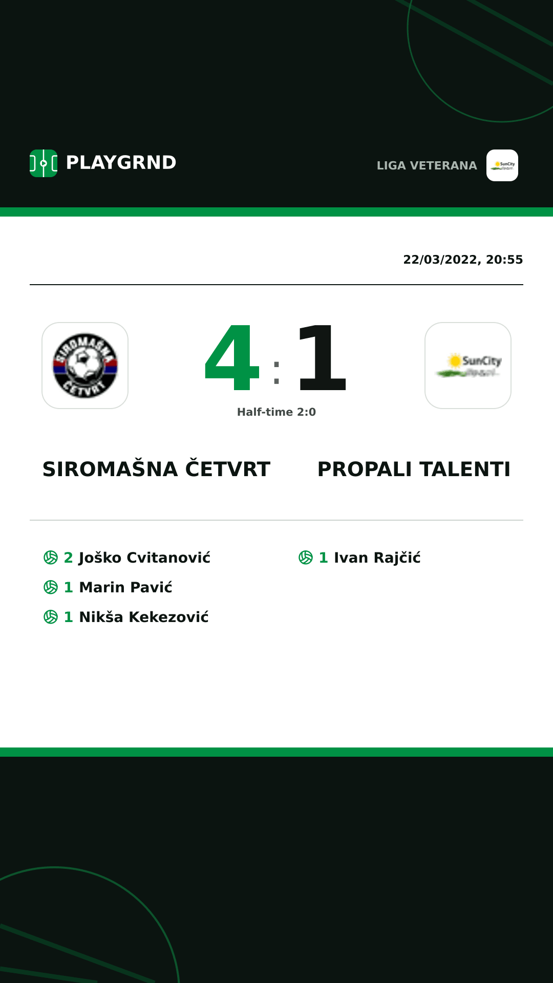 Instagram artwork: Siromašna Četvrt 4:1 Propali Talenti