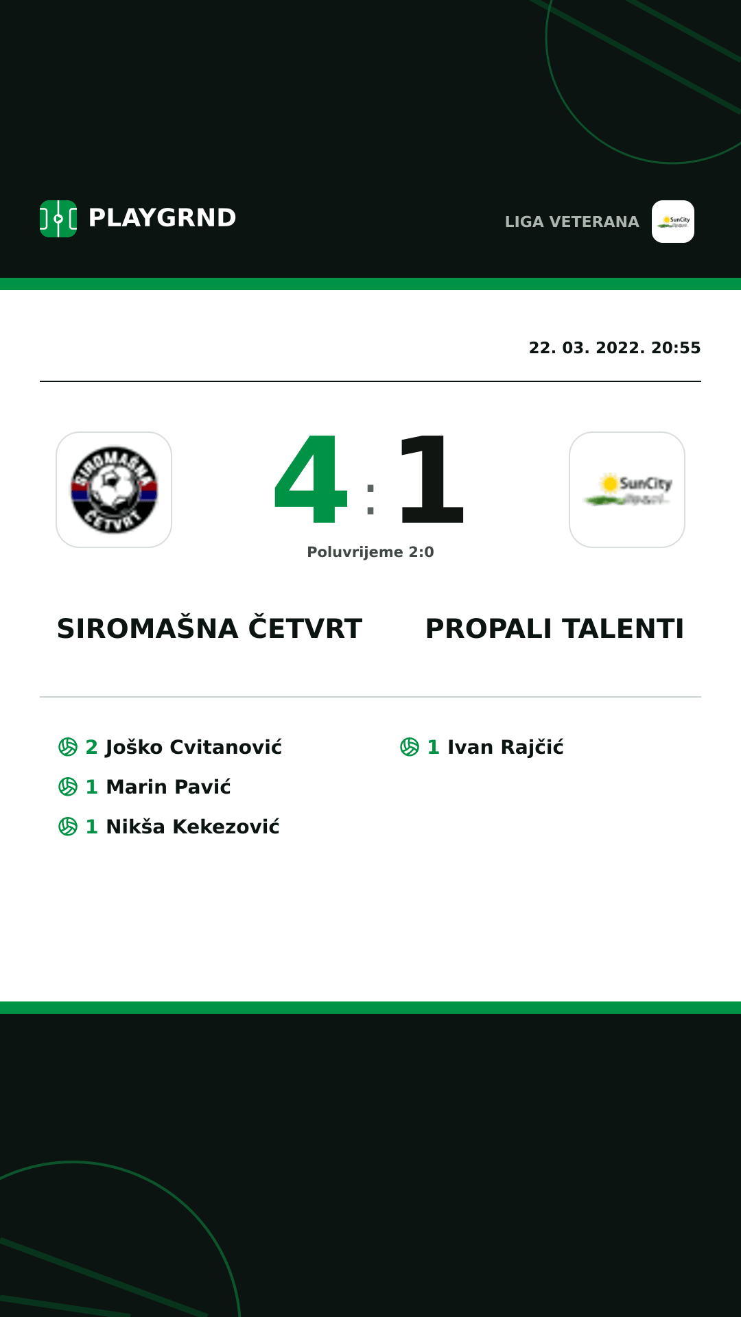 Instagram slika: Siromašna Četvrt 4:1 Propali Talenti