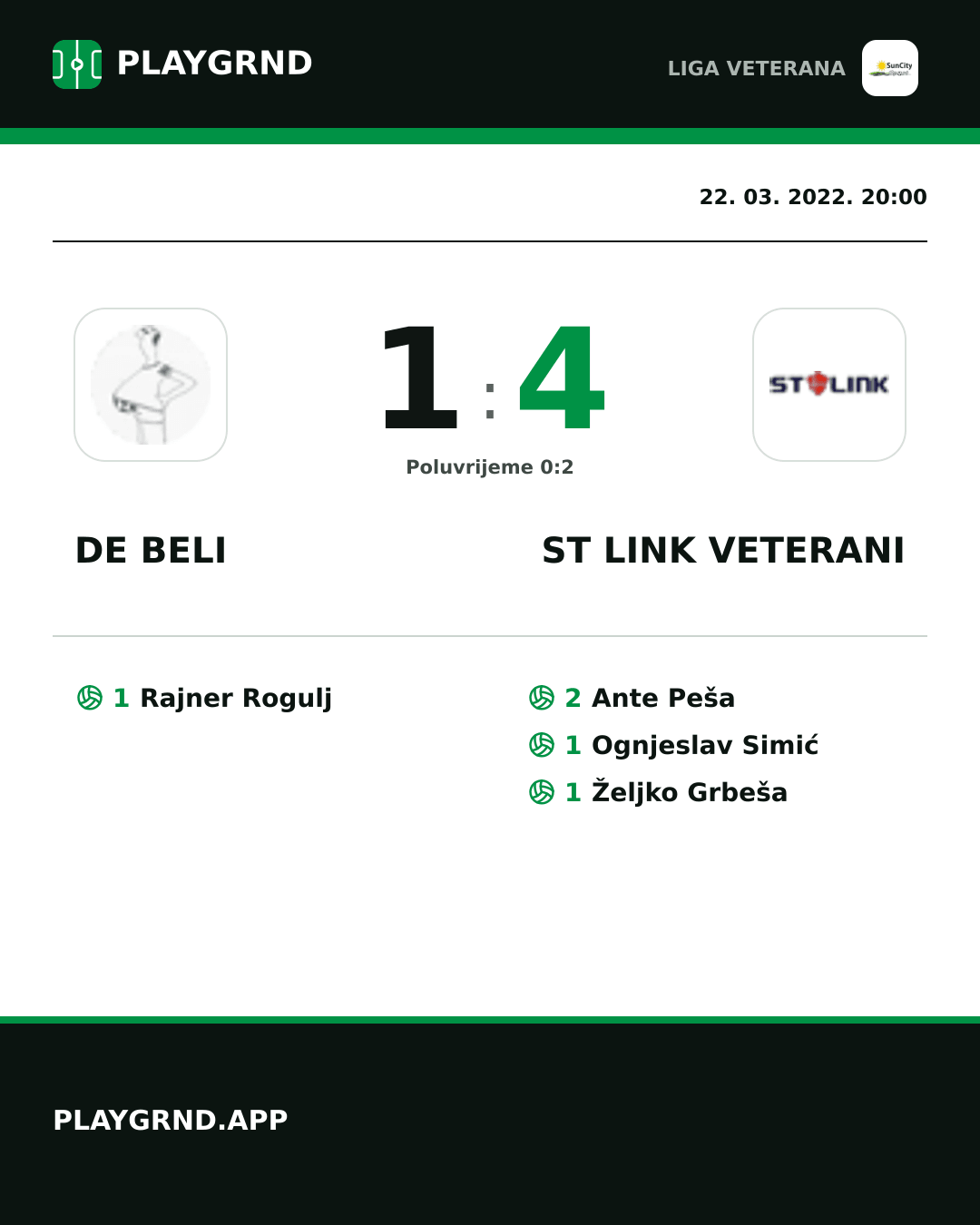 Instagram slika: DE Beli 1:4 ST Link Veterani
