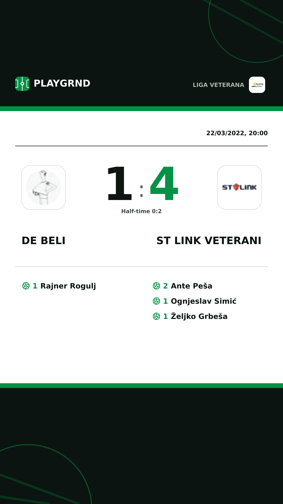 Instagram artwork: DE Beli 1:4 ST Link Veterani