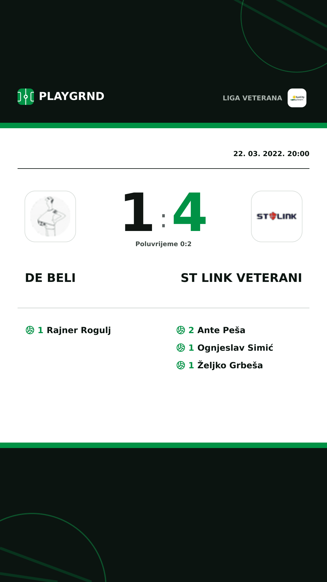 Instagram slika: DE Beli 1:4 ST Link Veterani