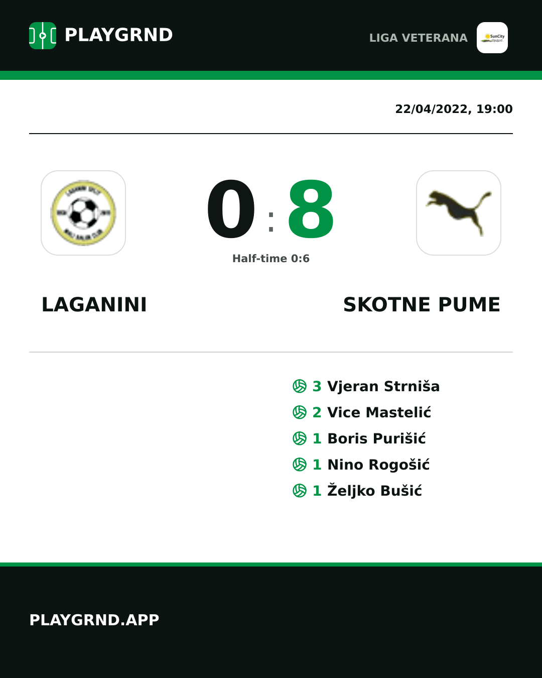 Instagram artwork: Laganini 0:8 Skotne Pume