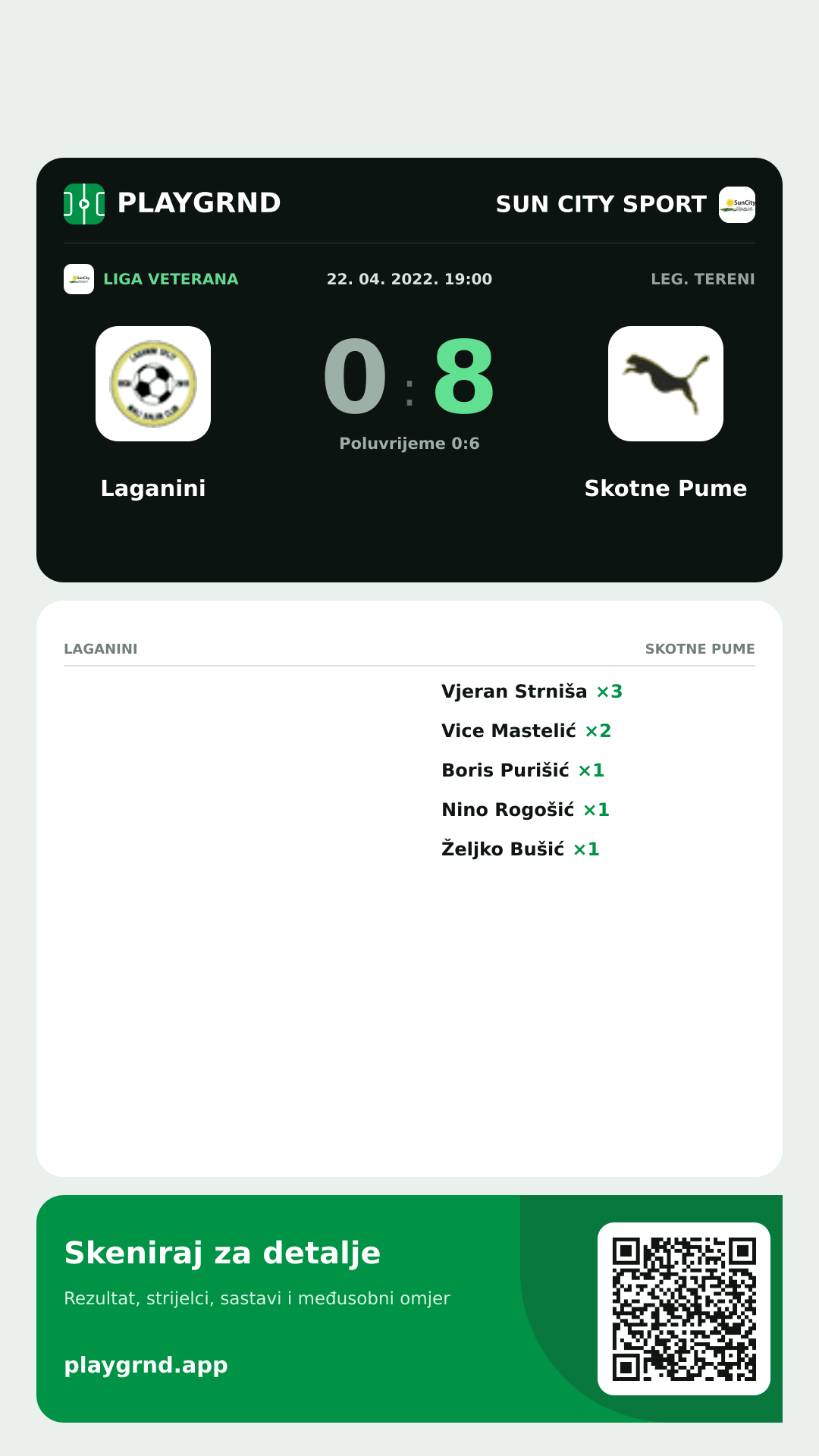 Story slika: Laganini 0:8 Skotne Pume
