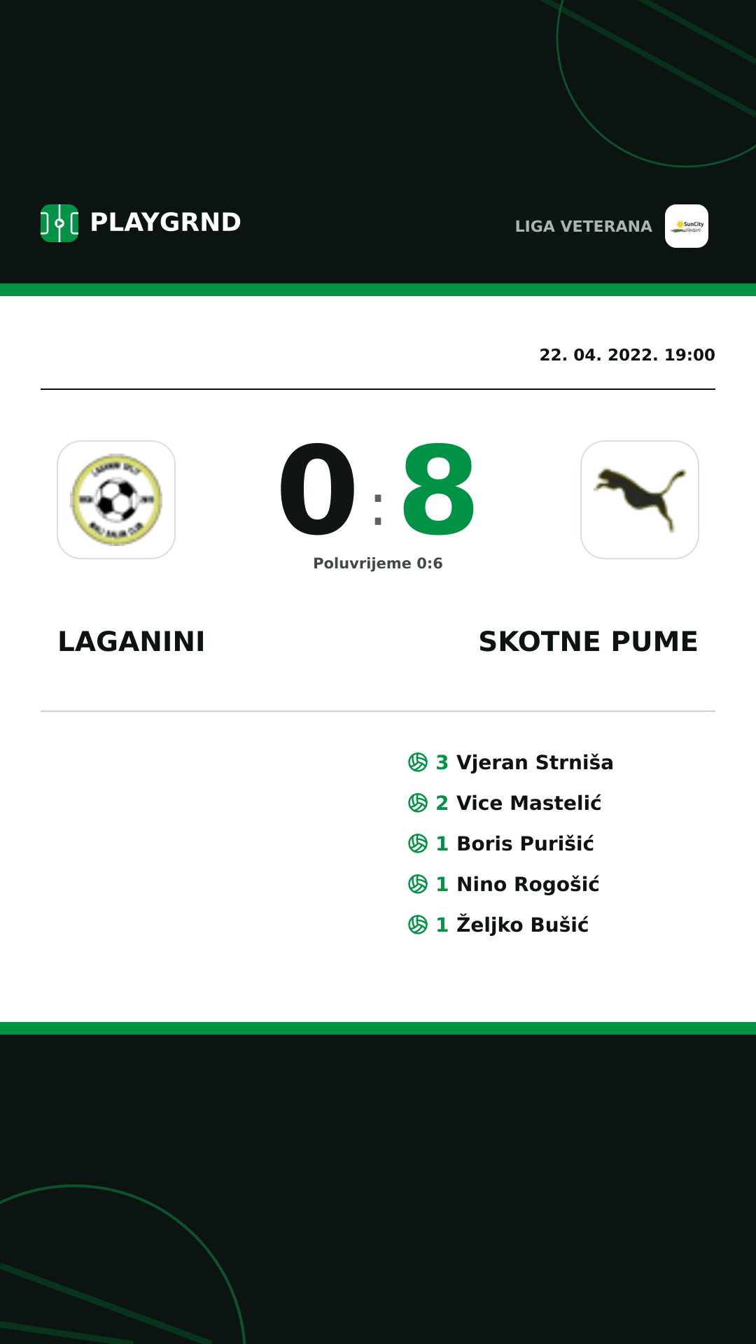 Instagram slika: Laganini 0:8 Skotne Pume