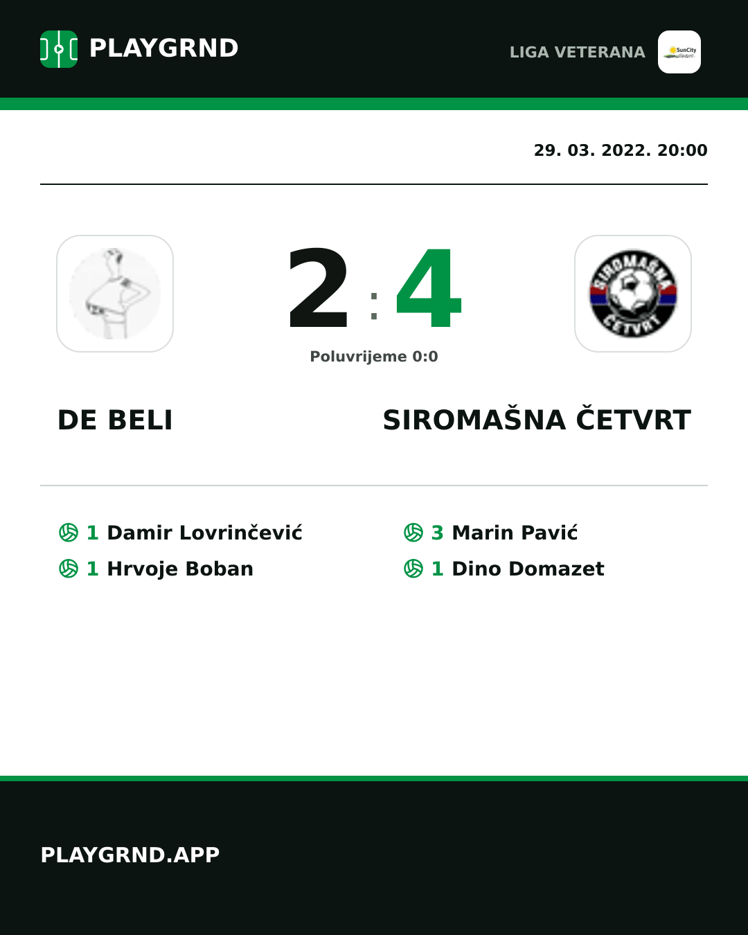 Instagram slika: DE Beli 2:4 Siromašna Četvrt