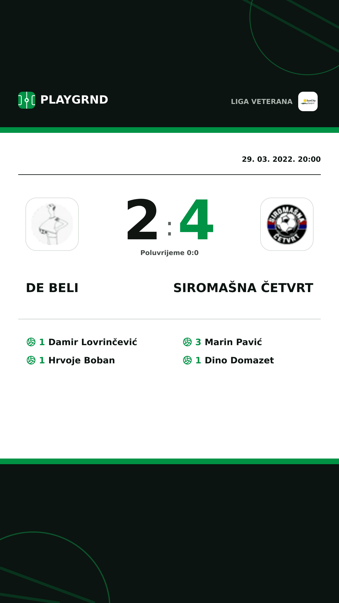 Instagram slika: DE Beli 2:4 Siromašna Četvrt