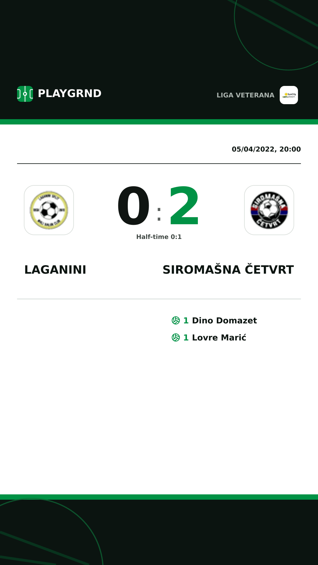 Instagram artwork: Laganini 0:2 Siromašna Četvrt