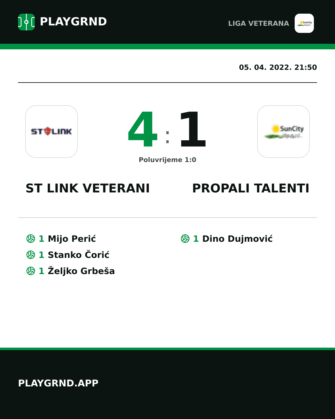 Instagram slika: ST Link Veterani 4:1 Propali Talenti