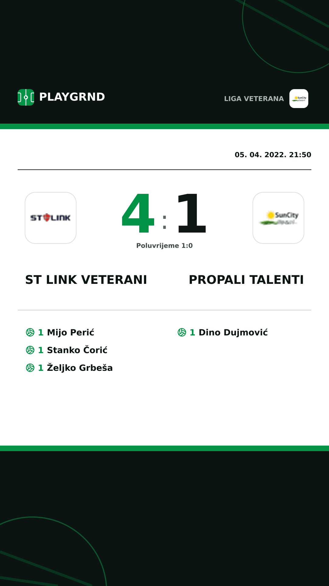 Instagram slika: ST Link Veterani 4:1 Propali Talenti