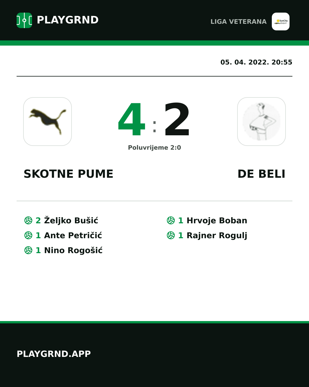 Instagram slika: Skotne Pume 4:2 DE Beli