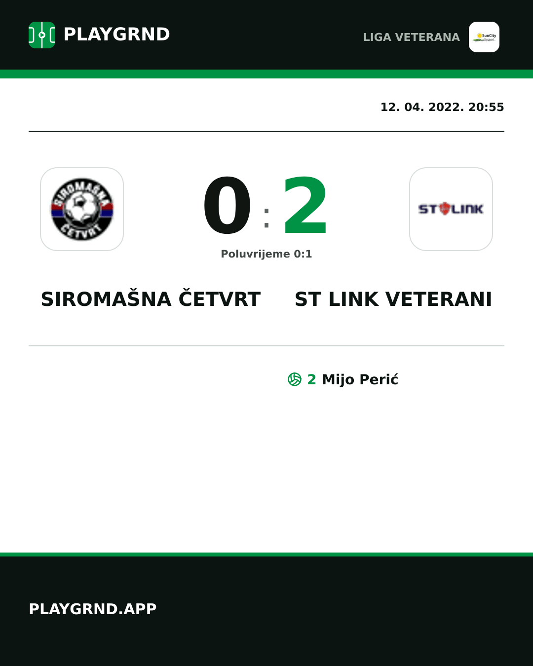 Instagram slika: Siromašna Četvrt 0:2 ST Link Veterani